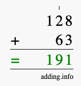 Calculate 128 + 63 using long addition
