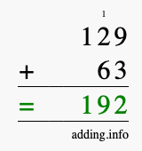 Calculate 129 + 63 using long addition