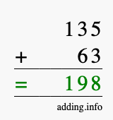 Calculate 135 + 63 using long addition