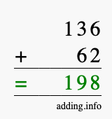 Calculate 136 + 62 using long addition