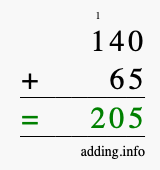 Calculate 140 + 65 using long addition