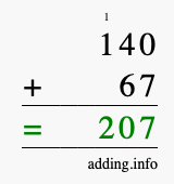 Calculate 140 + 67 using long addition