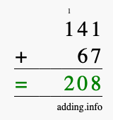 Calculate 141 + 67 using long addition