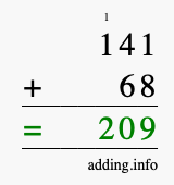 Calculate 141 + 68 using long addition