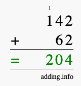 Calculate 142 + 62 using long addition