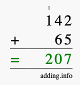 Calculate 142 + 65 using long addition