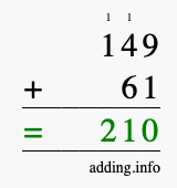 Calculate 149 + 61 using long addition