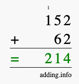 Calculate 152 + 62 using long addition