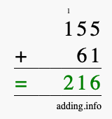 Calculate 155 + 61 using long addition