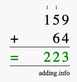 Calculate 159 + 64 using long addition