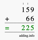 Calculate 159 + 66 using long addition