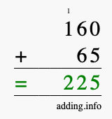 Calculate 160 + 65 using long addition