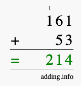 Calculate 161 + 53 using long addition