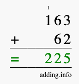 Calculate 163 + 62 using long addition