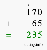 Calculate 170 + 65 using long addition