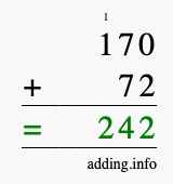 Calculate 170 + 72 using long addition