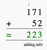 Calculate 171 + 52 using long addition