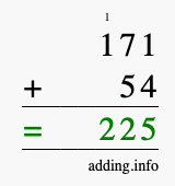 Calculate 171 + 54 using long addition