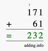Calculate 171 + 61 using long addition