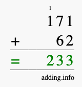 Calculate 171 + 62 using long addition