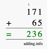 Calculate 171 + 65 using long addition