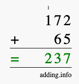 Calculate 172 + 65 using long addition