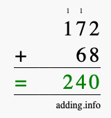Calculate 172 + 68 using long addition