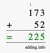 Calculate 173 + 52 using long addition