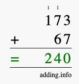 Calculate 173 + 67 using long addition