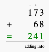 Calculate 173 + 68 using long addition