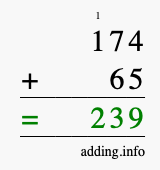 Calculate 174 + 65 using long addition