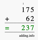 Calculate 175 + 62 using long addition