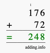 Calculate 176 plus 72 using long addition Calculate 176 + 72 using long addition