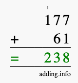 Calculate 177 + 61 using long addition
