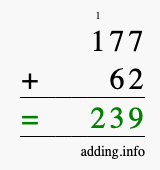 Calculate 177 + 62 using long addition