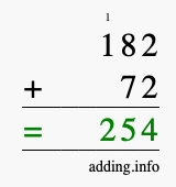 Calculate 182 + 72 using long addition