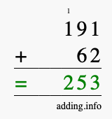 Calculate 191 + 62 using long addition