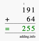 Calculate 191 + 64 using long addition