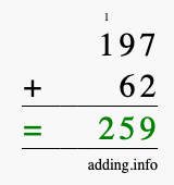 Calculate 197 + 62 using long addition