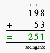 Calculate 198 + 53 using long addition