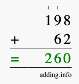 Calculate 198 + 62 using long addition