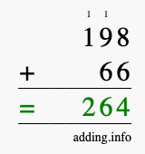 Calculate 198 + 66 using long addition