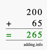 Calculate 200 + 65 using long addition