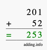 Calculate 201 + 52 using long addition