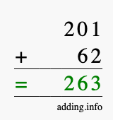 Calculate 201 + 62 using long addition