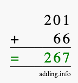 Calculate 201 + 66 using long addition