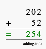 Calculate 202 + 52 using long addition