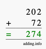 Calculate 202 + 72 using long addition