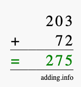 Calculate 203 plus 72 using long addition Calculate 203 + 72 using long addition
