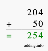 Calculate 204 + 50 using long addition